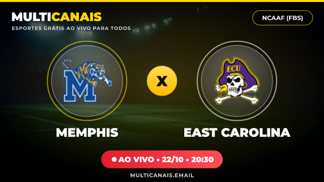 Banner Memphis x East Carolina
